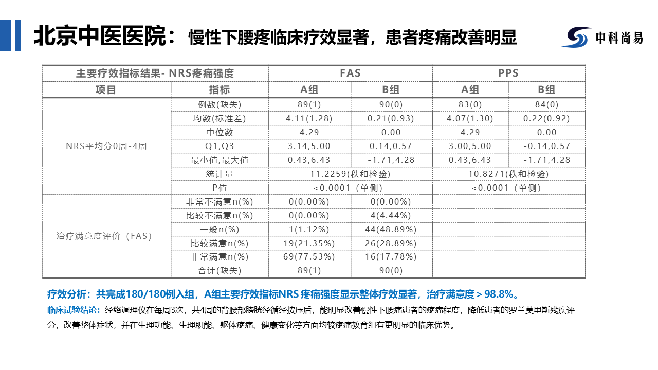 慢性下腰痛.png